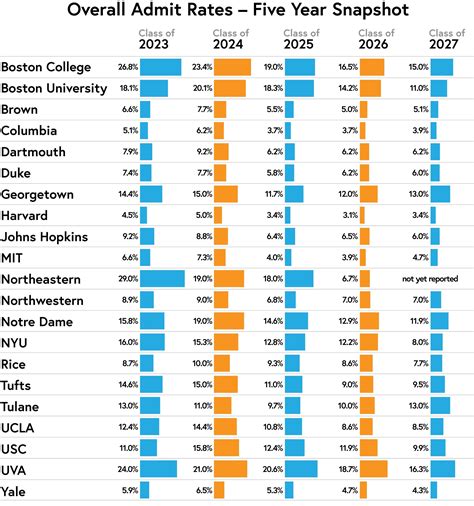 FEATI University [Ranking 2024 + Acceptance Rate.